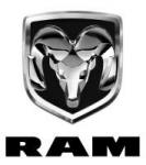   RAM